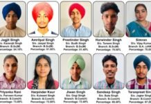 ਗੁਰਦਾਸੀਦੇਵੀ ਇੰਸਟੀਚਿਊਟ ਆਫ ਮੈਨੇਜਮੈਂਟ ਐਂਡ ਟੈਕਨੋਲੋਜੀ (ਜੀਆਈਐਮਟੀ), ਬੁਢਲਾਡਾ ਦਾ ਸ਼ਾਨਦਾਰ ਨਤੀਜਾ