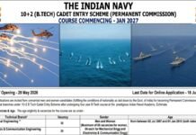 Indian Navy Recruitment: 12ਵੀਂ ਪਾਸ ਨੌਜਵਾਨਾਂ ਲਈ ਨਿਕਲੀਆਂ ਸਰਕਾਰੀ ਨੌਕਰੀਆਂ; 18 ਜੂਨ ਤੱਕ ਕਰੋ ਆਨਲਾਈਨ ਅਪਲਾਈ