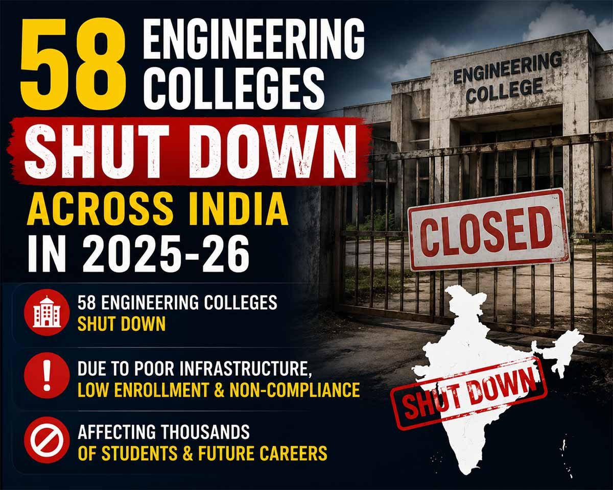 Crisis in Education